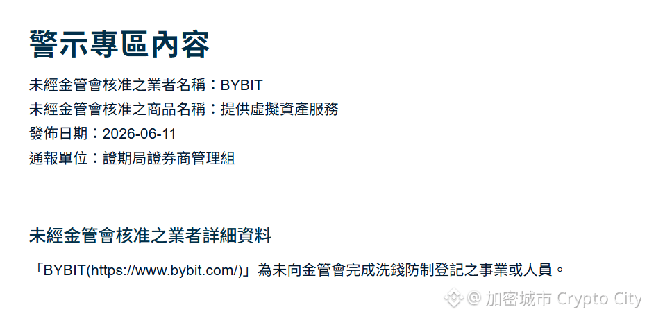 Bybit加密貨幣交易所在台灣遭列警示名單