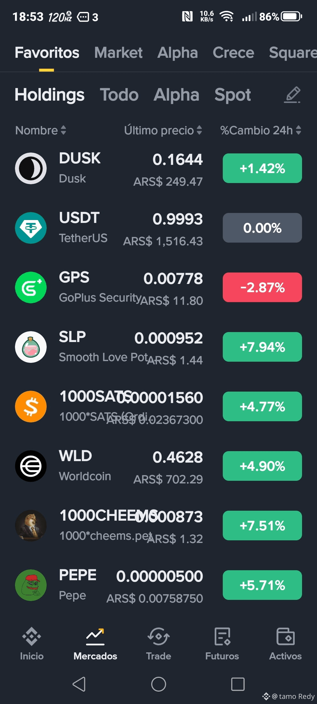 Últimas noticias, opiniones y publicaciones sobre #btc de hoy | Binance  Square