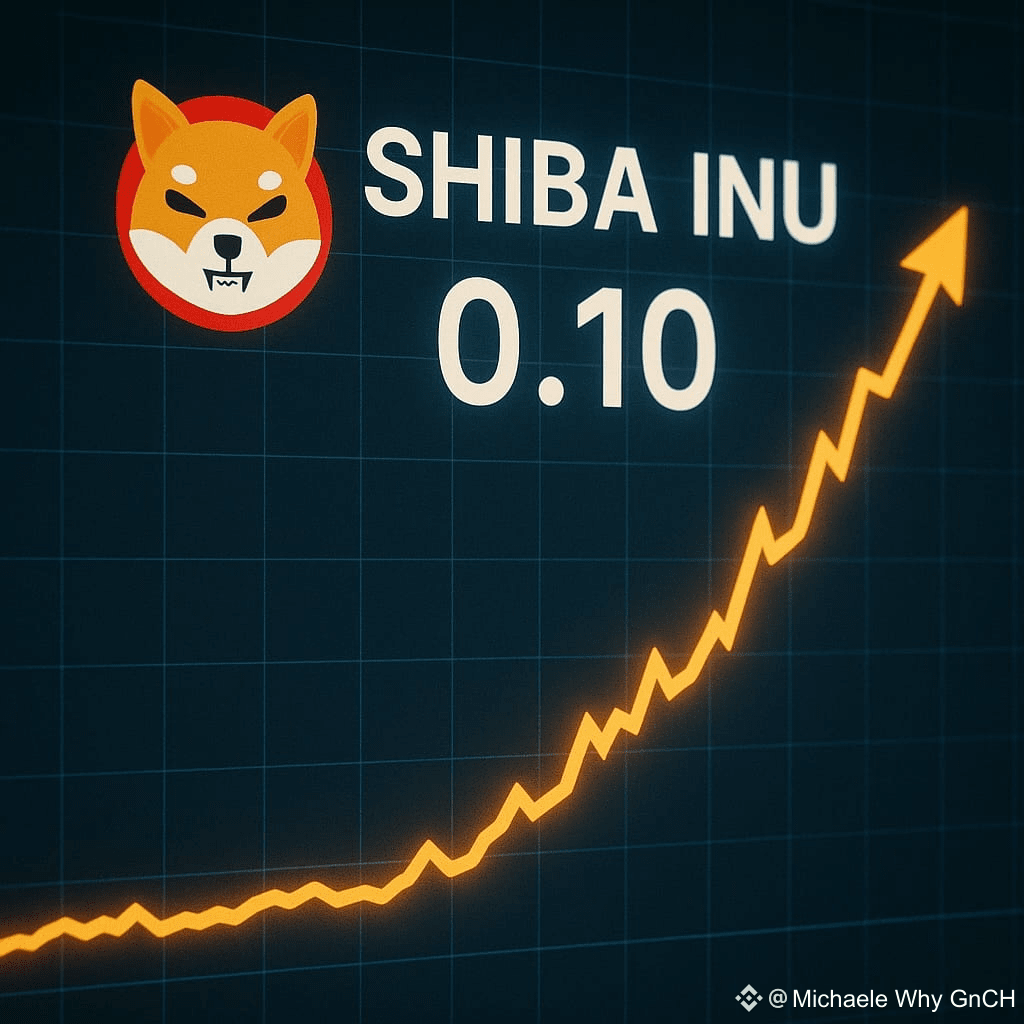 What would happen if Shiba Inu raises its price to $0.10? If | Michaele Why  GnCH on Binance Square