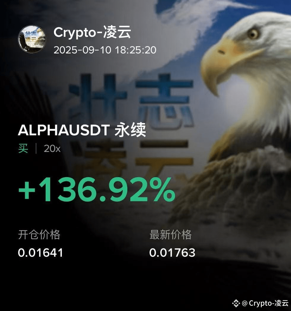 ALPHA is taking off! The delisted coin is too strong, it | Crypto-凌云 on  Binance Square
