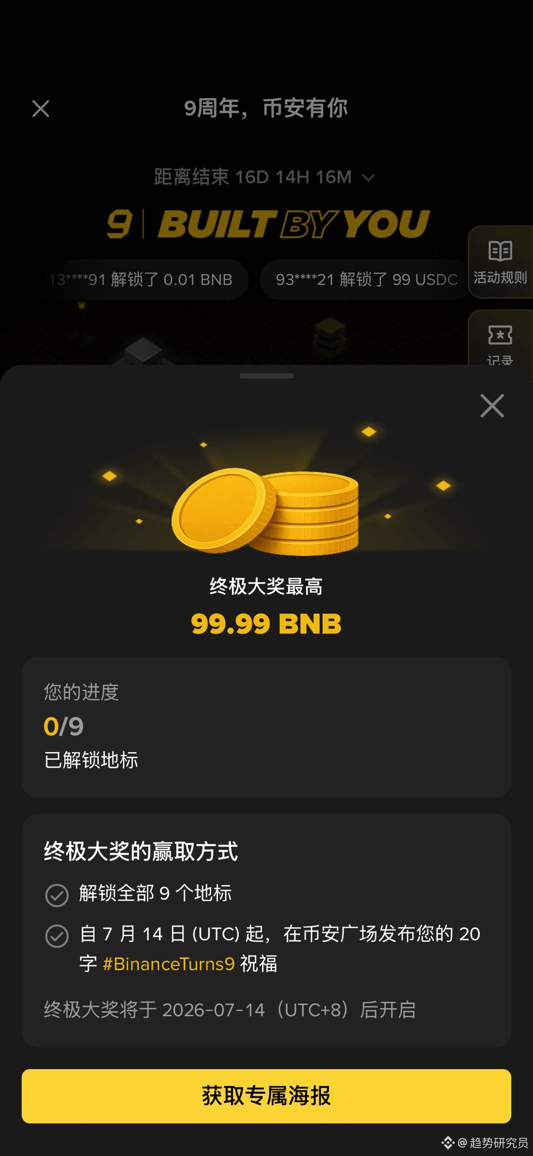 币安9周年礼物已准备就绪Community Insights & Market Sentiment
