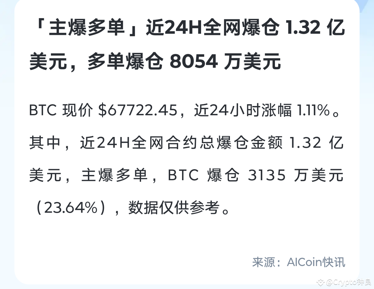 After a sharp rise and subsequent drop forming an inverted | Crypto钟良 on  Binance Square