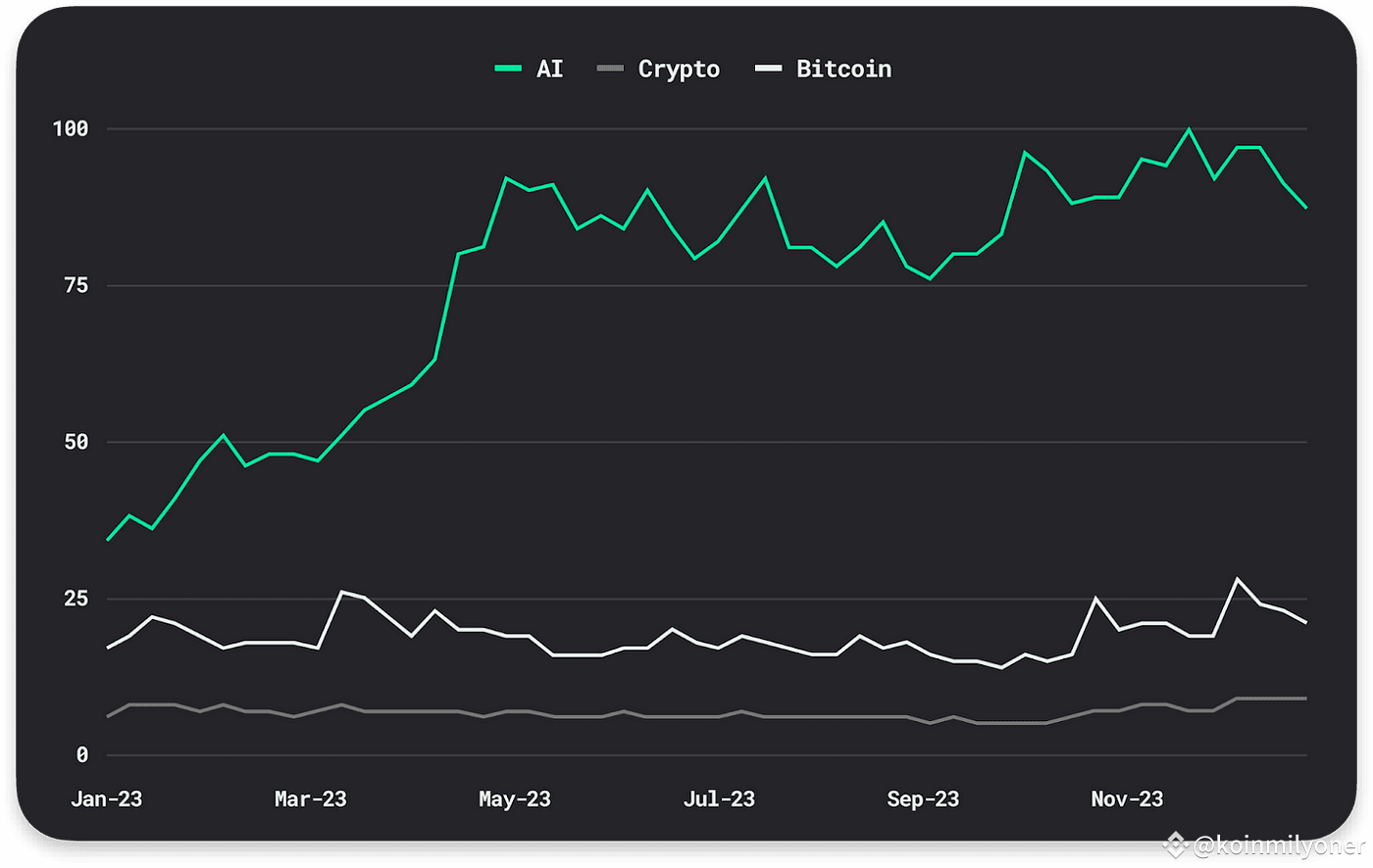 NULS Rebranding and Symbol Update Proposal | koinmilyoner on Binance Square