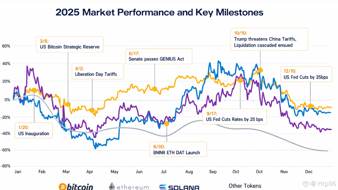 Ethereum Price Today | ETH to USD Live Price, Market Cap & Chart