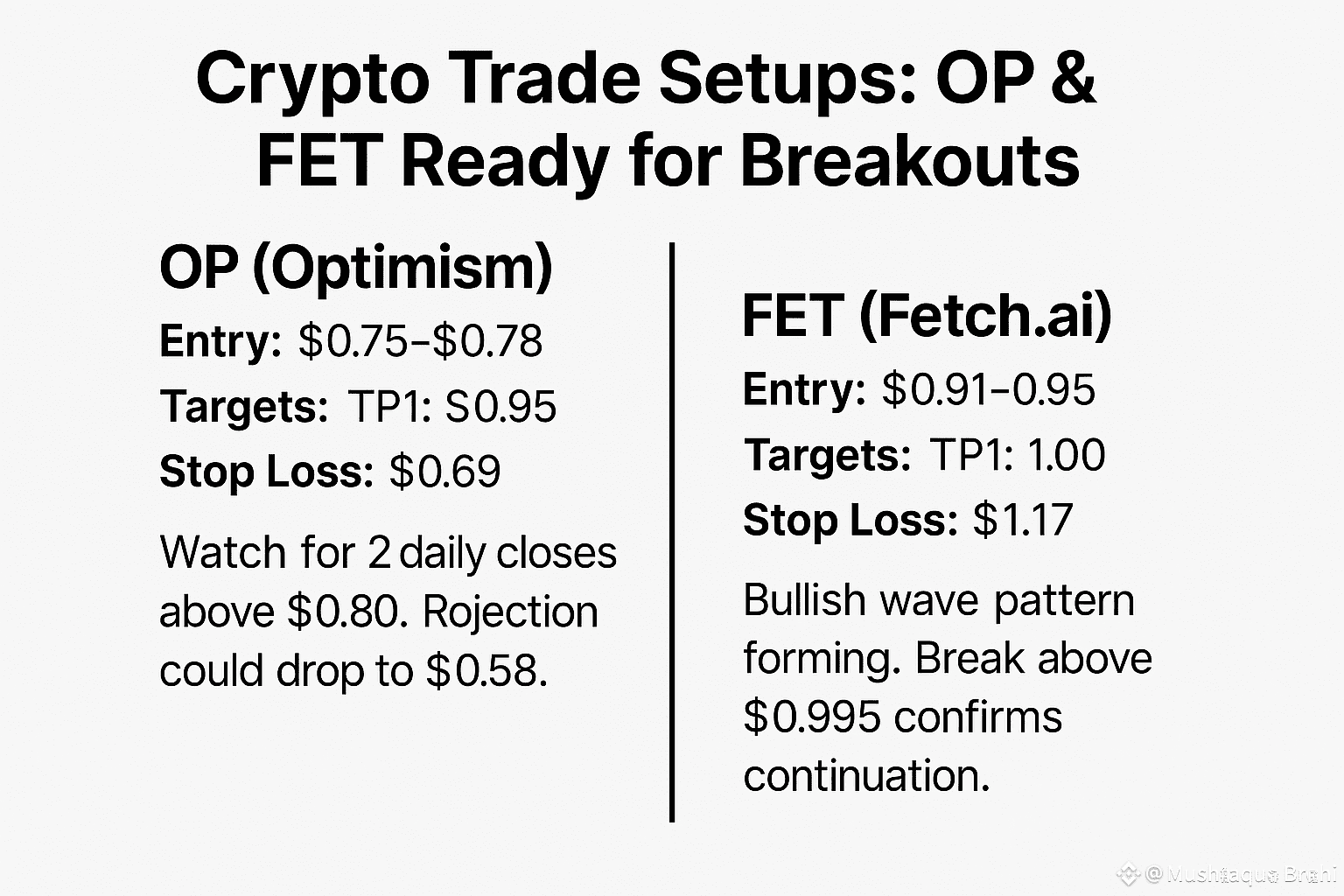 📈 Crypto Trade Setups: OP & FET Ready for Breakouts 🔹 OP | Mushtaque  Brohi on Binance Square