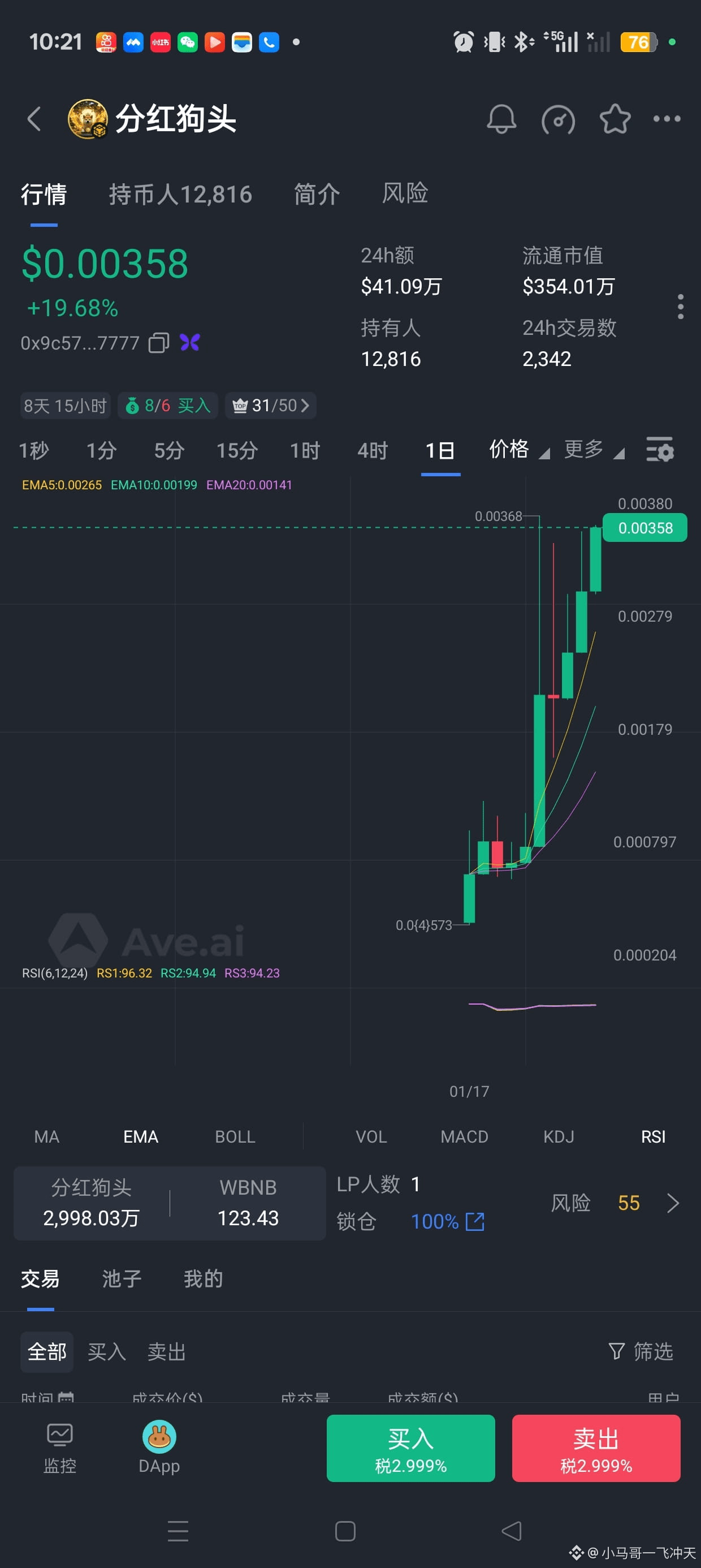 Latest #meme币News, Opinions and Feed Today | Binance Square