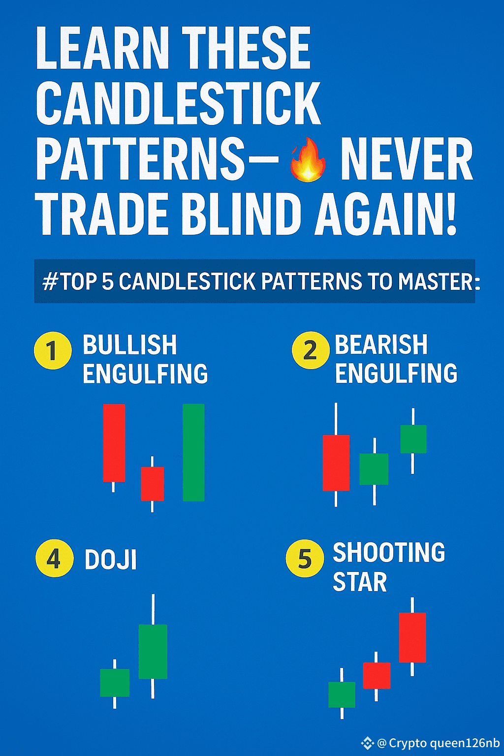 🔥📉📈 LEARN THESE CANDLESTICK PATTERNS — NEVER TRADE BLIND | Crypto  queen126nb on Binance Square