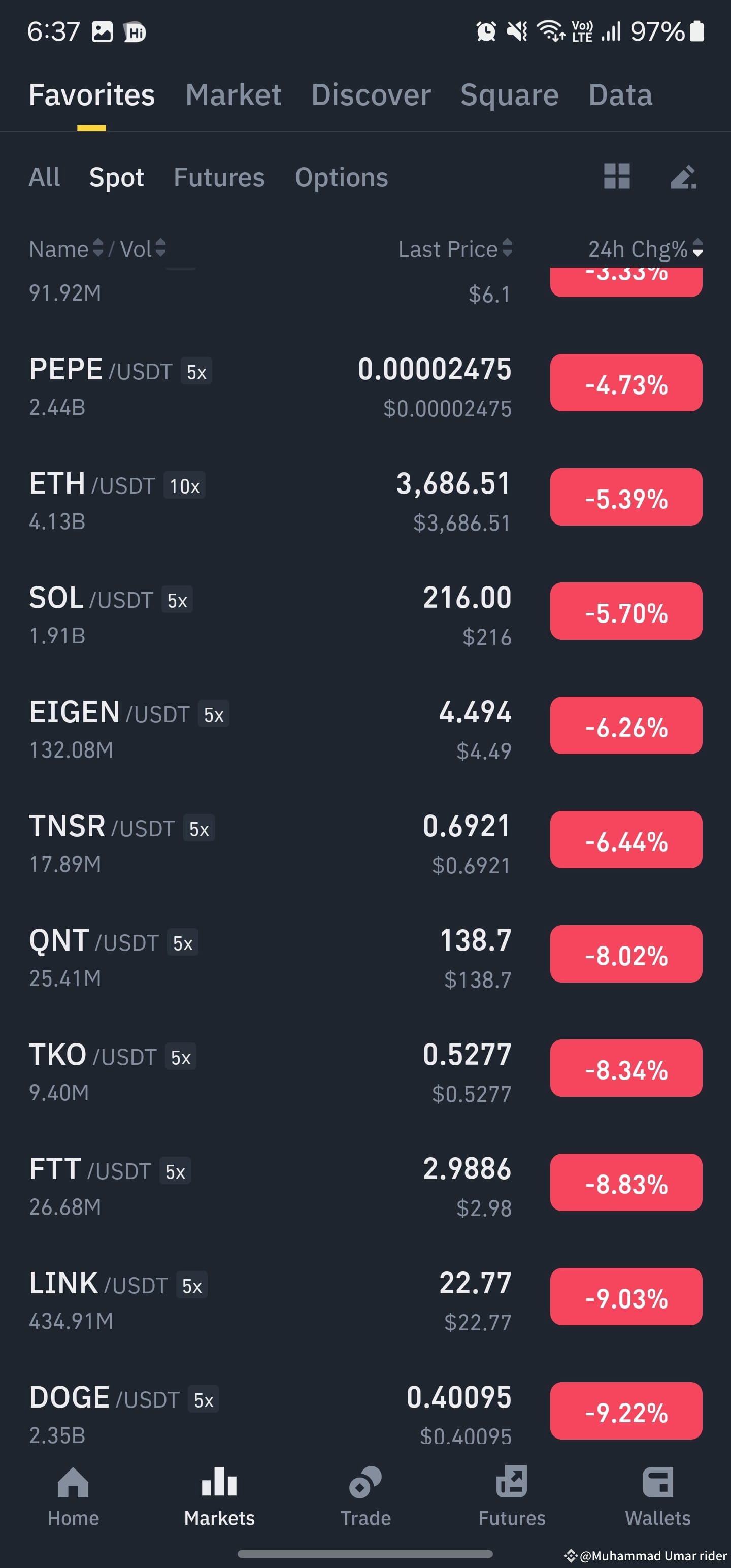 😢😢💸💸 | Muhammad Umar rider on Binance Square