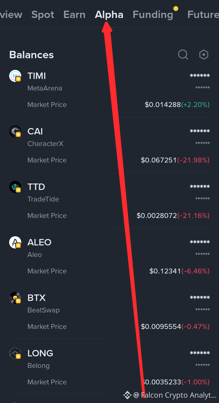 Tin tức, quan điểm và bài đăng #aleo mới nhất hôm nay | Binance Square