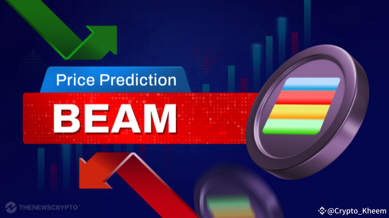 Beam (BEAM) Price Prediction 2024, 2025, 2026-2030 | 鸡王 on Binance Square