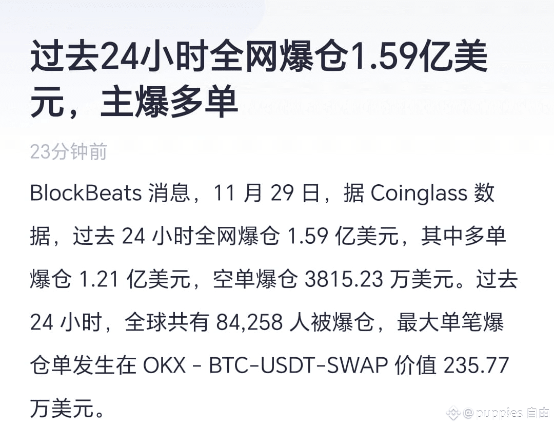 SHIB $FUN $ZEC 🔥🔥爆仓夜太狠！1.5亿说没就没，8万多人排队上天台！ 我滴妈呀，刚看Coing | Binance Square  ရှိ 自由PUPPIES