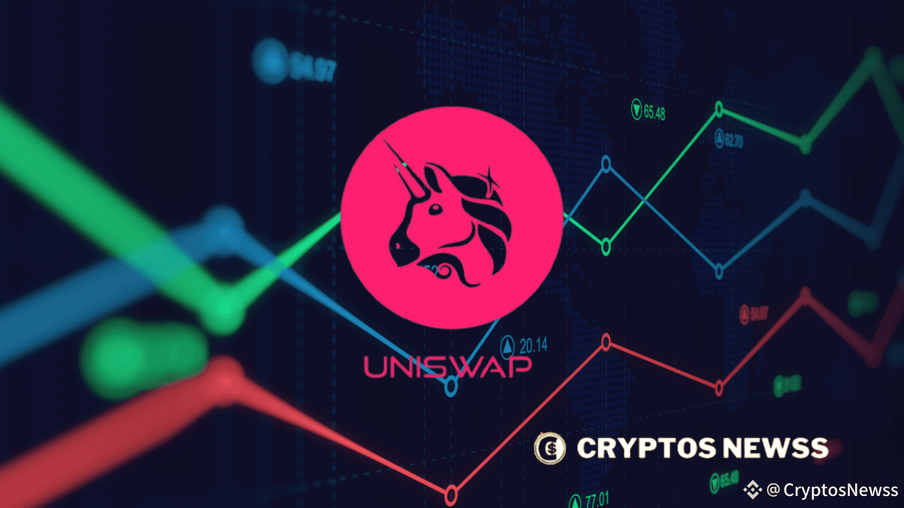 Latest #soneium News, Opinions and Feed Today | Binance Square