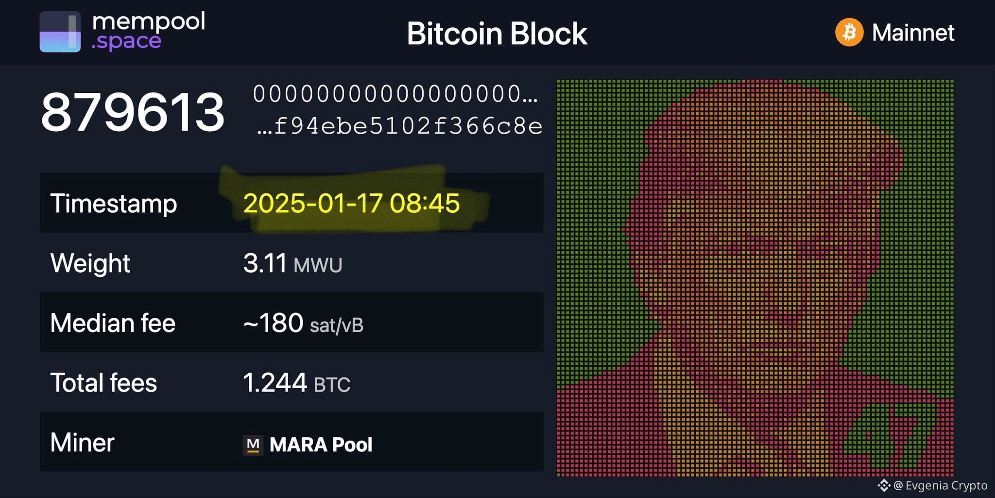 今日最新#mara 新聞、看法與提要| 幣安廣場