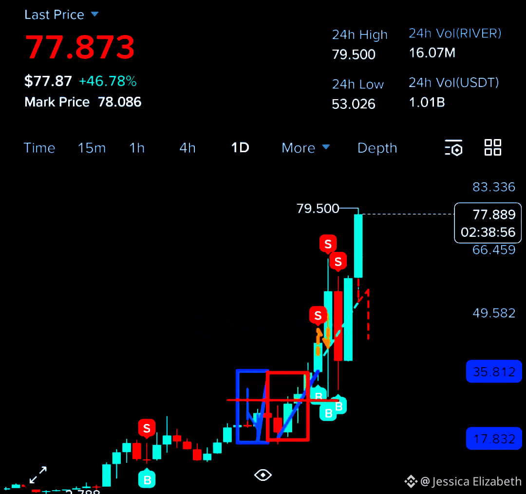 ChainOpera AI Price Today | Binance Alpha New Listing, Airdrop & Charts