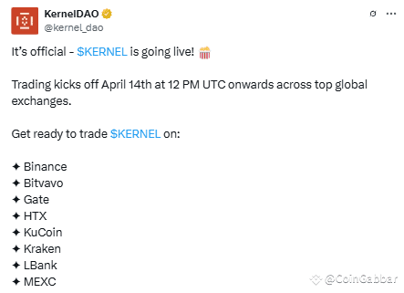 Kernel Listing Date and Price