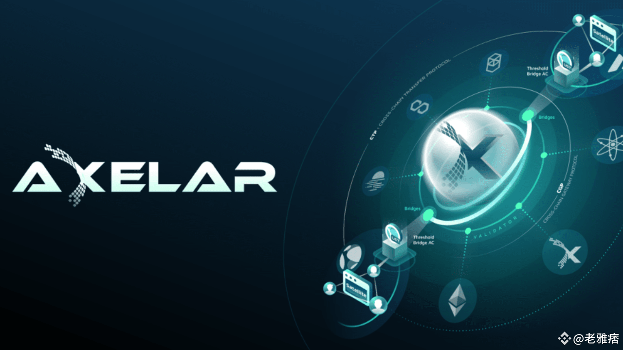 Will Axelar become the new overlord of cross-chain interoperability? | 老雅痞  on Binance Square