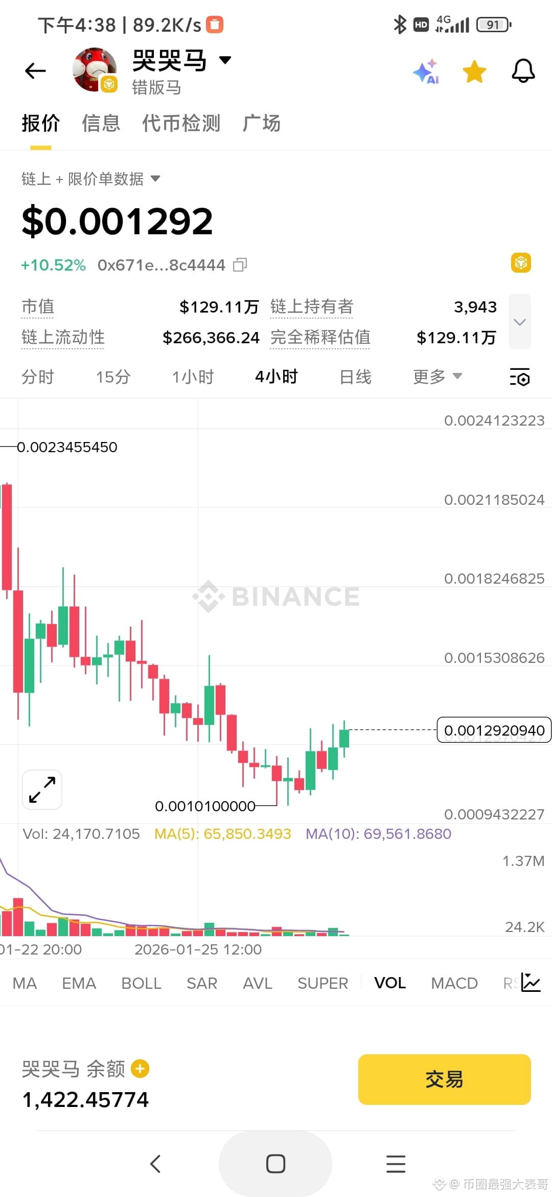 SENT $FOGO $哭哭马They also played, but you remain indi | 币圈最强大表哥on Binance  Square