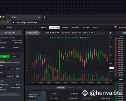 Hình ảnh về DYDX interface with trading charts and order book