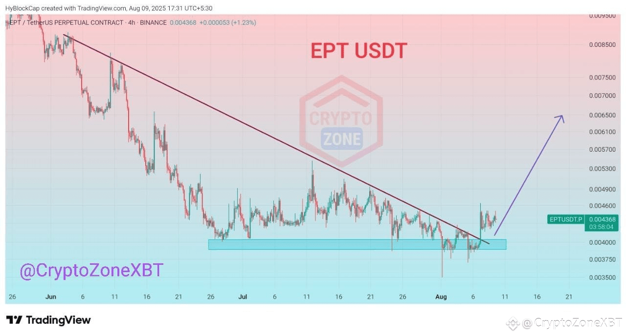 ⭐️#EPT broke its long downtrend line, now pulling back to | xbtCrypto ...