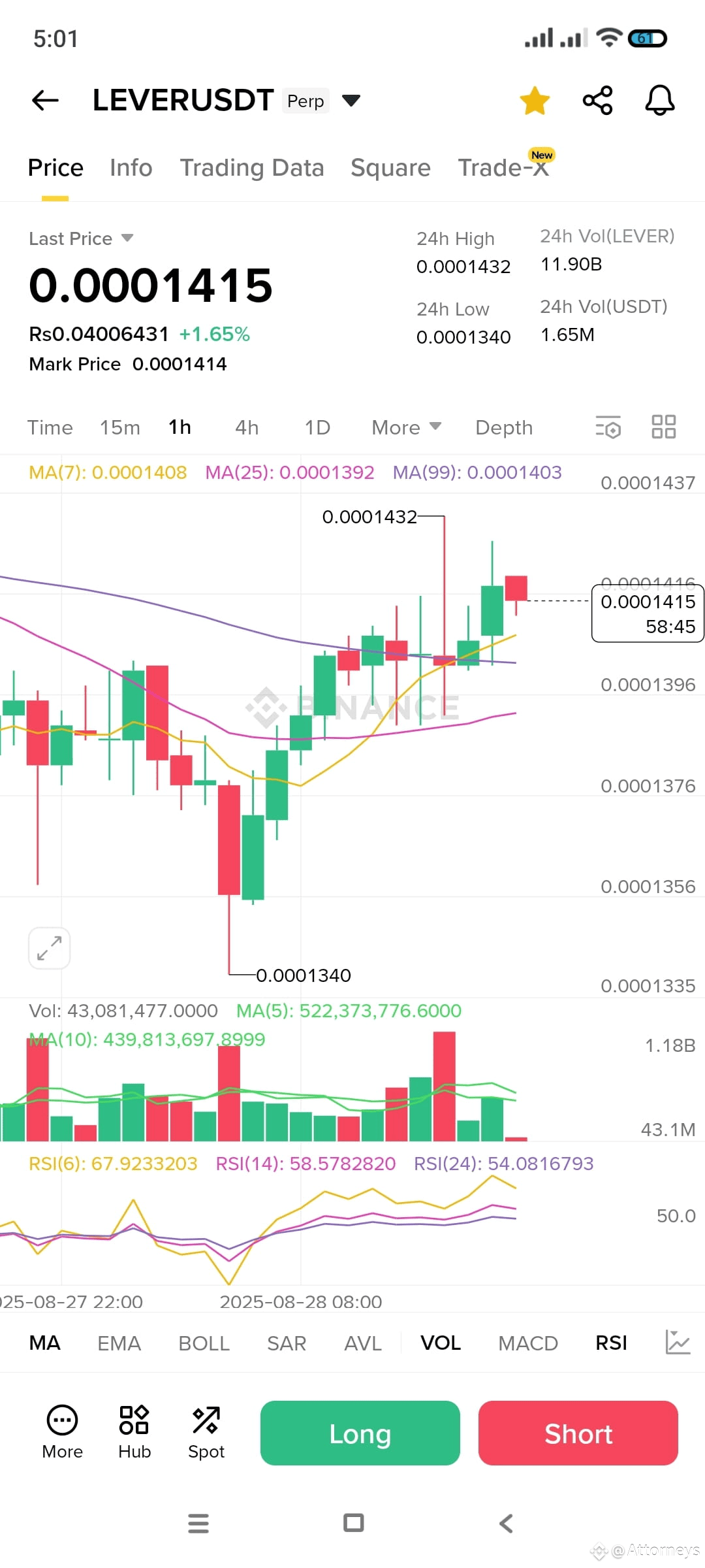 LeverFi (LEVER) Cryptocurrency: A Comprehensive | Attorneys on Binance  Square