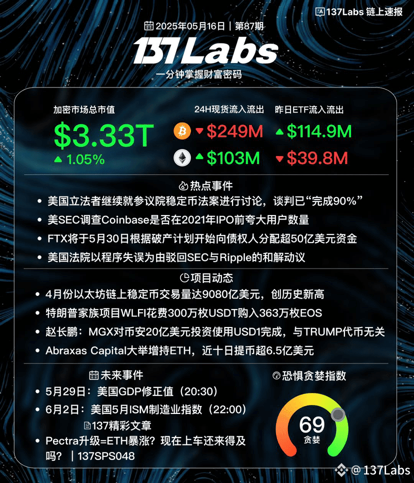 The price of SONIC SVM has increased by 5000% since its launch. Why is it  called the next Web3 massive user growth engine? | JS_3 on Binance Square