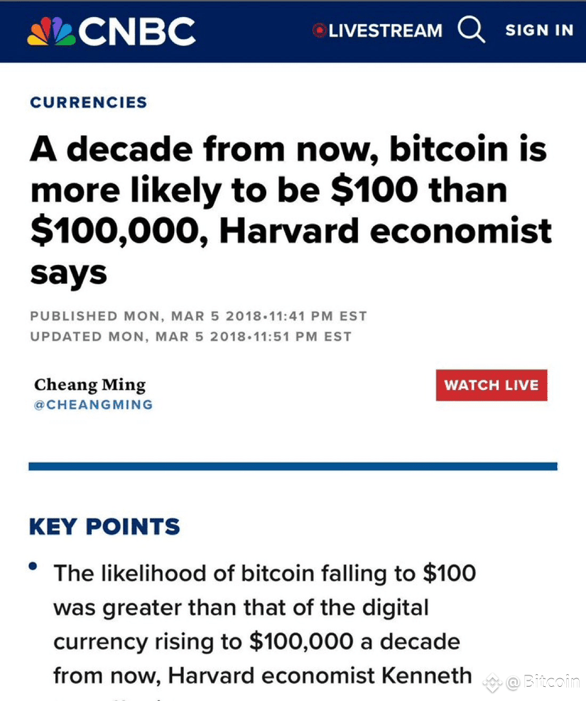 2018: Harvard dice que Bitcoin tiene más probabilidades de a | Bitcoin en  Binance Square