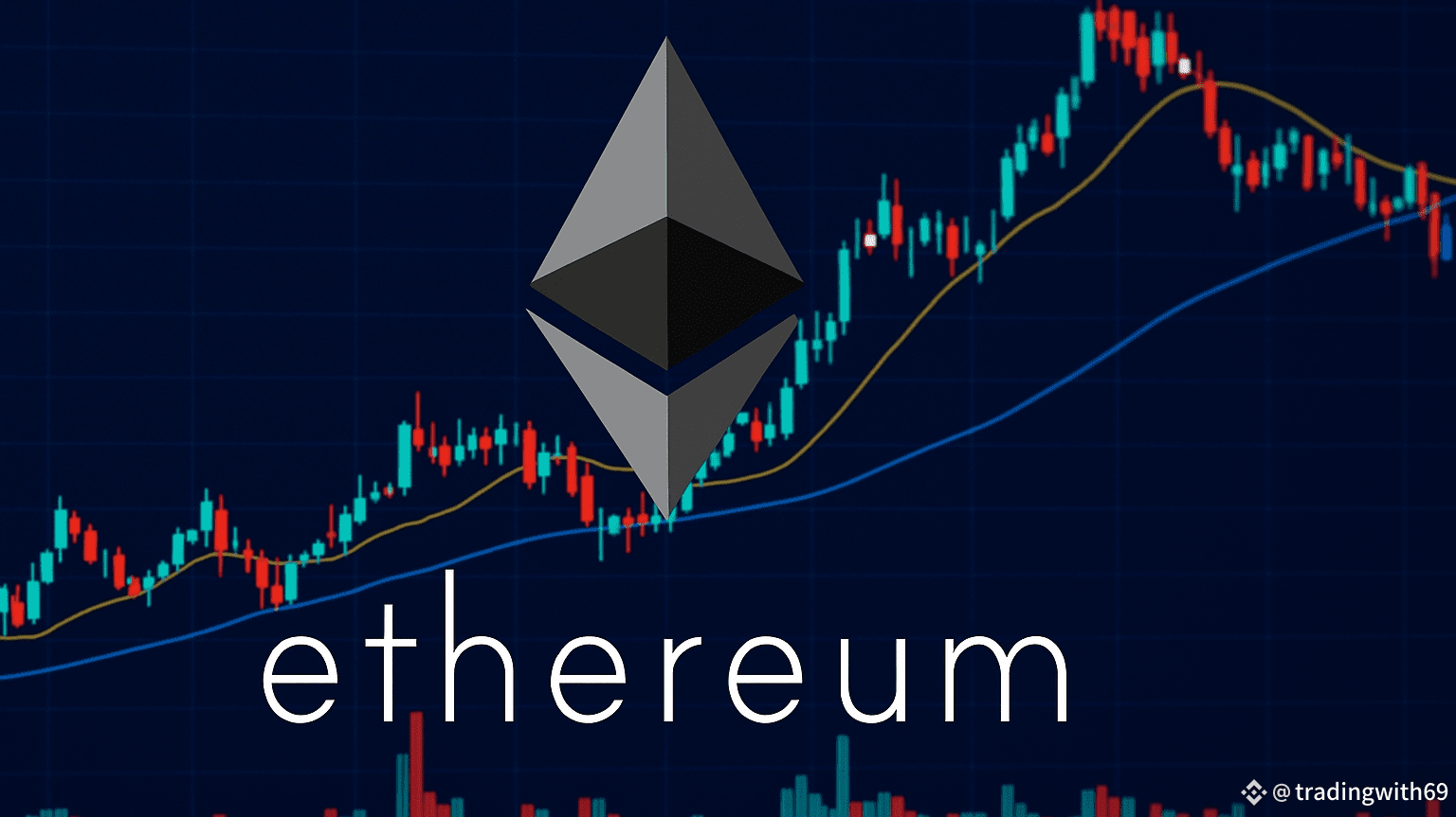 🚨 Ethereum ($ETH) Quick Technical Update – August 8, 2025📉 |  tradingwith69 on Binance Square
