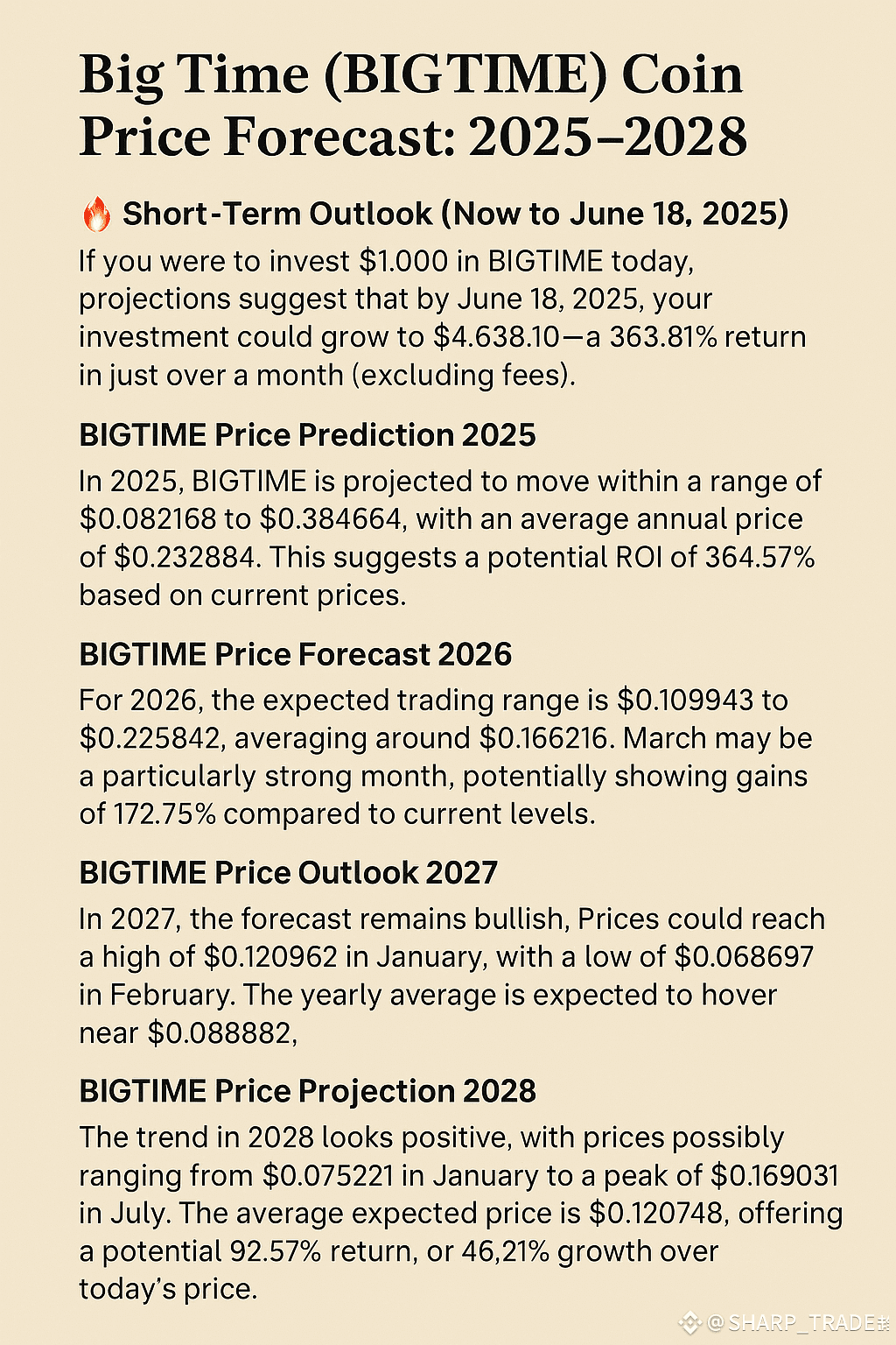 Big Time (BIGTIME) Coin Price Forecast: | SHARP_TRADER on Binance Square