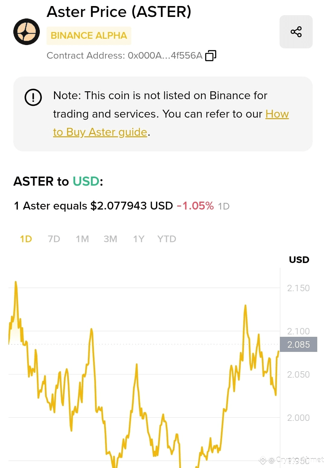 😱🔥IS THE $ASTER MADNESS STARTING? 🚀 #ASTER is currently | Crypto Ahmet  on Binance Square