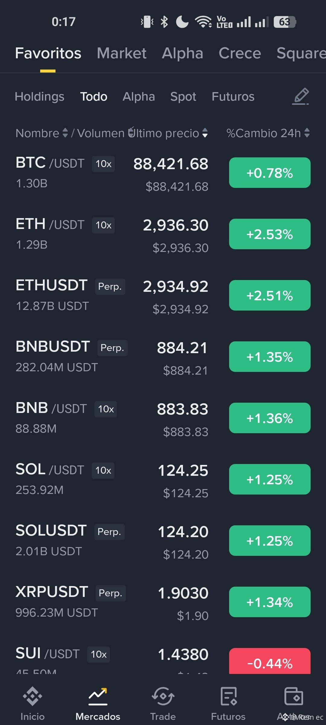 Hello, I am RemEc and I survived the Bitcoin crash on | Rem ec on Binance  Square