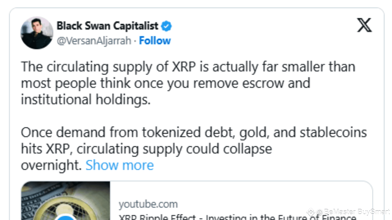 Expert: XRP Circulating Supply Is Far Smaller Than Most People Think |  BeMaster BuySmart on Binance Square