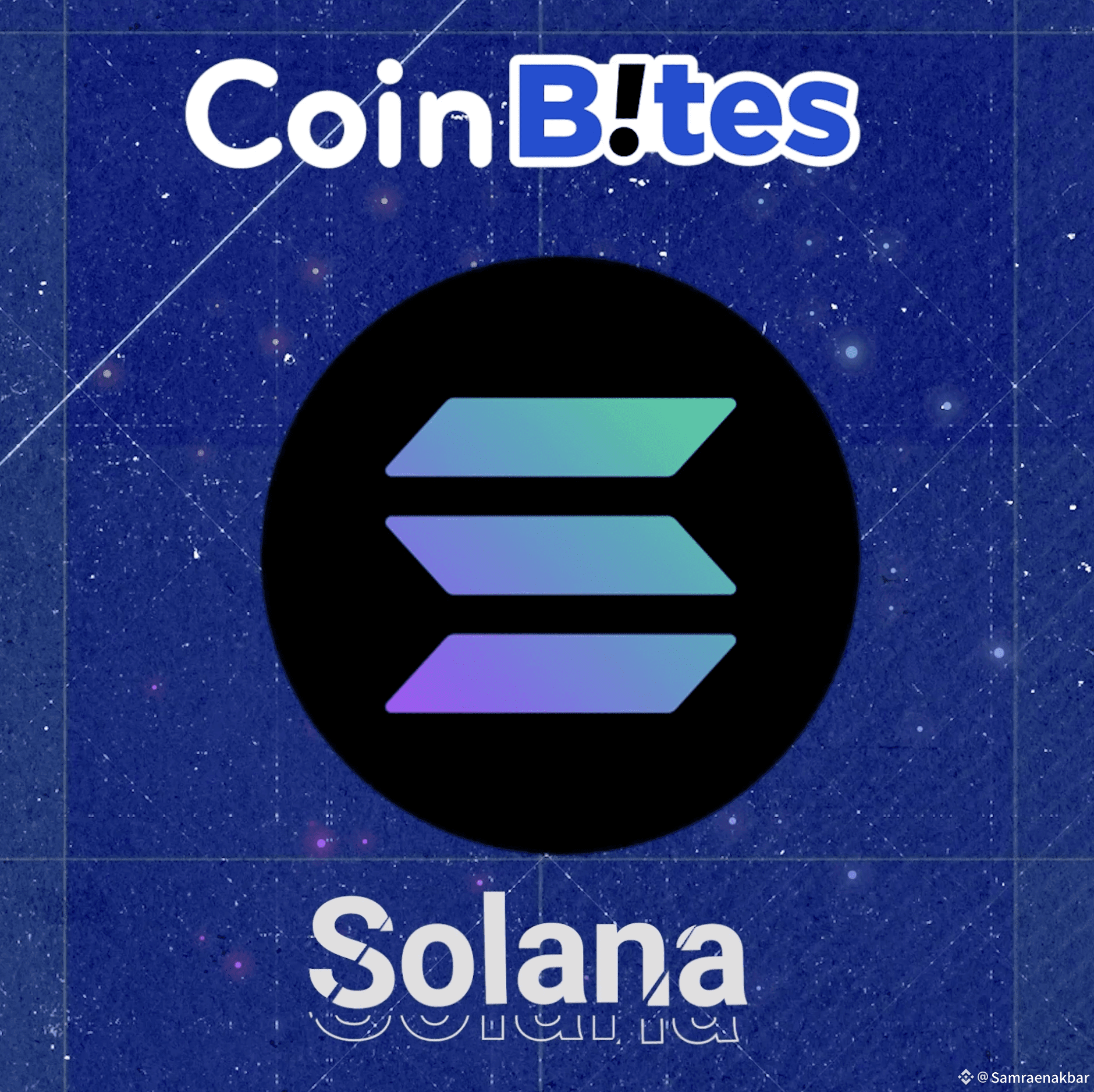 BTC **Title: A Comprehensive Guide to Trading Bitcoin (BTC) on Binance: |  Samreenakbar on Binance Square