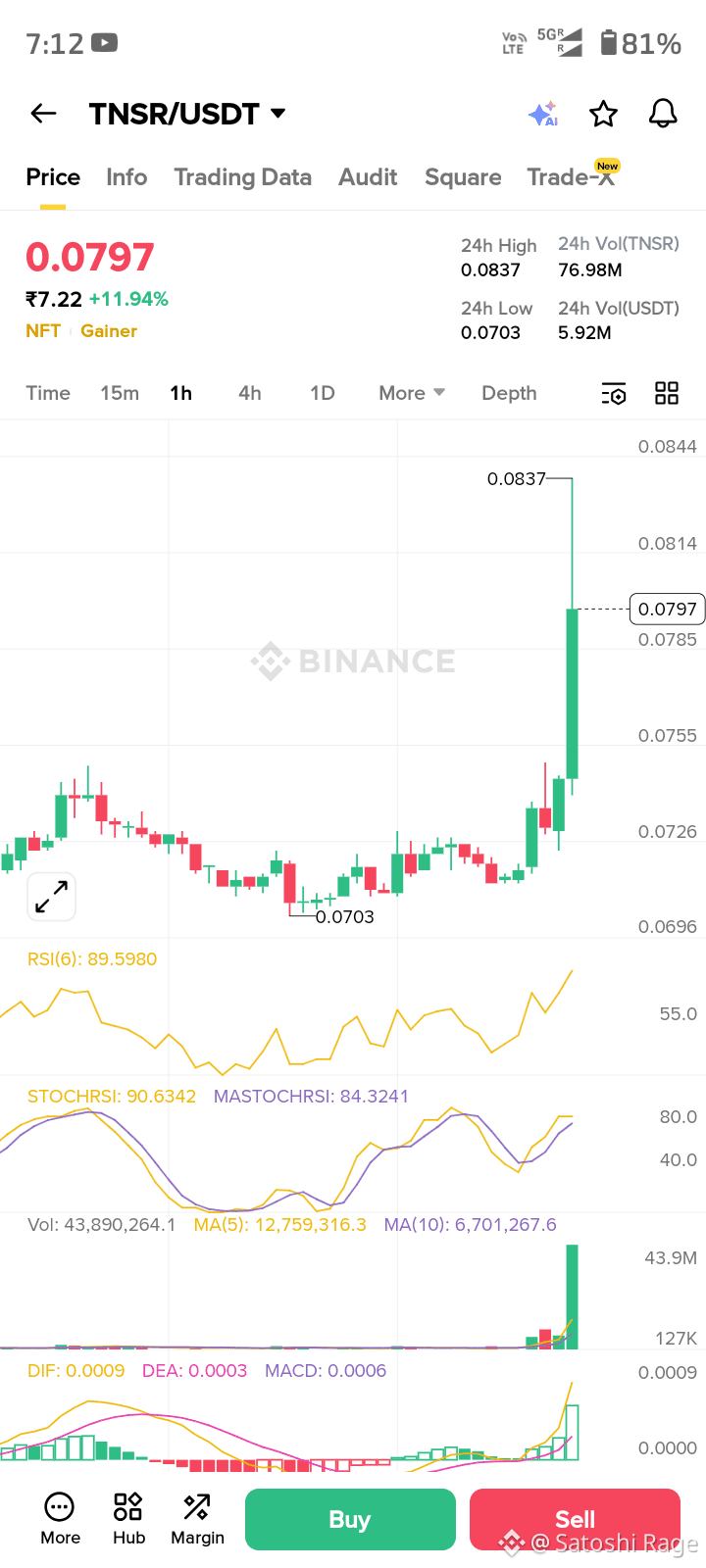 Tensor nft login (75) 사진