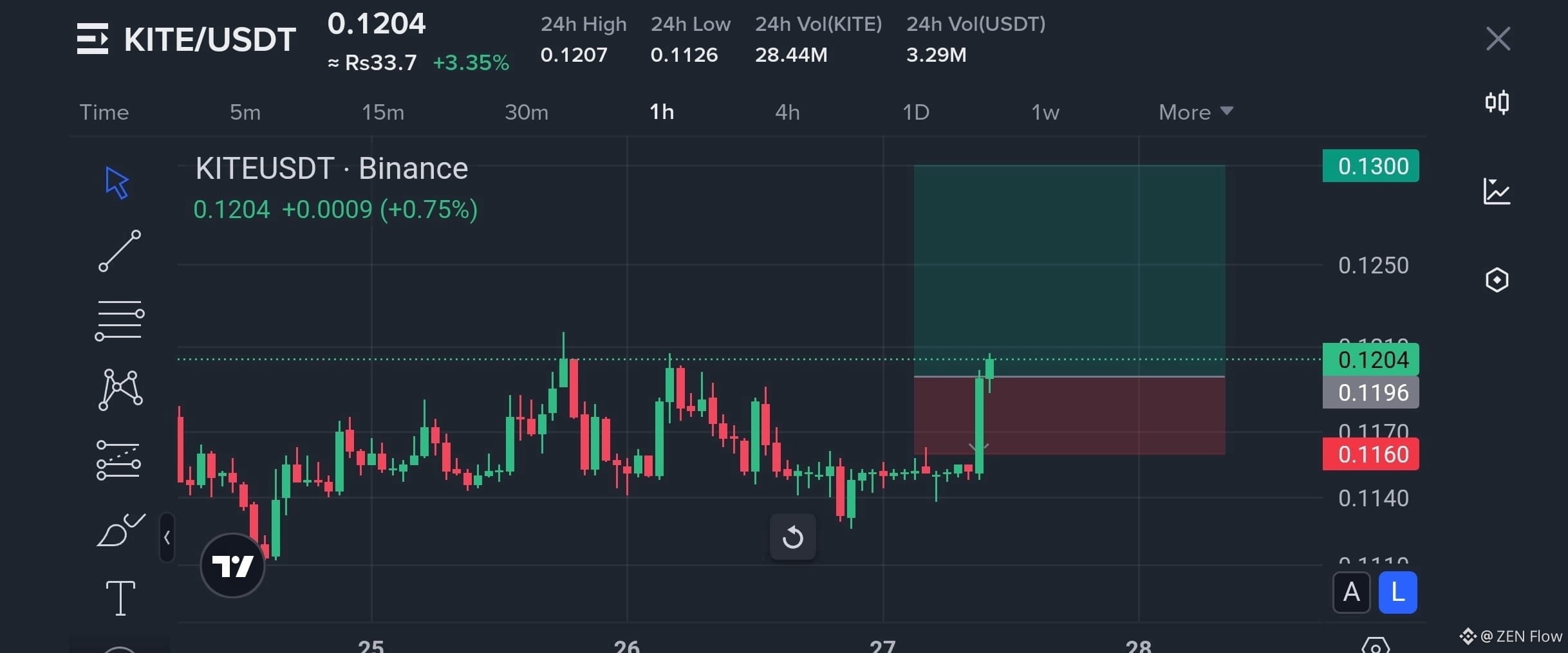 0.00719 bitcoin to usd (96) 사진