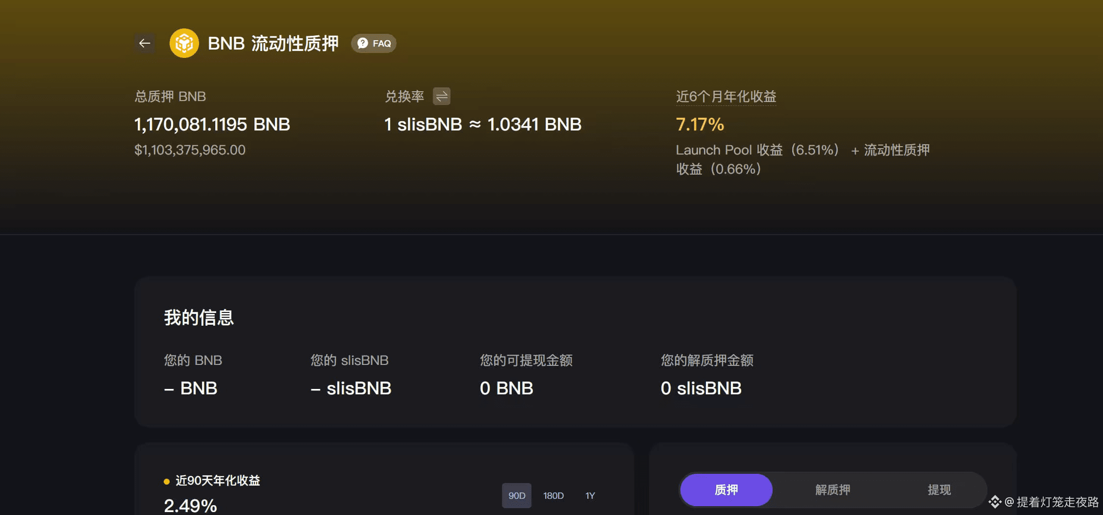 Perfil de 提着灯笼走夜路| Binance Square