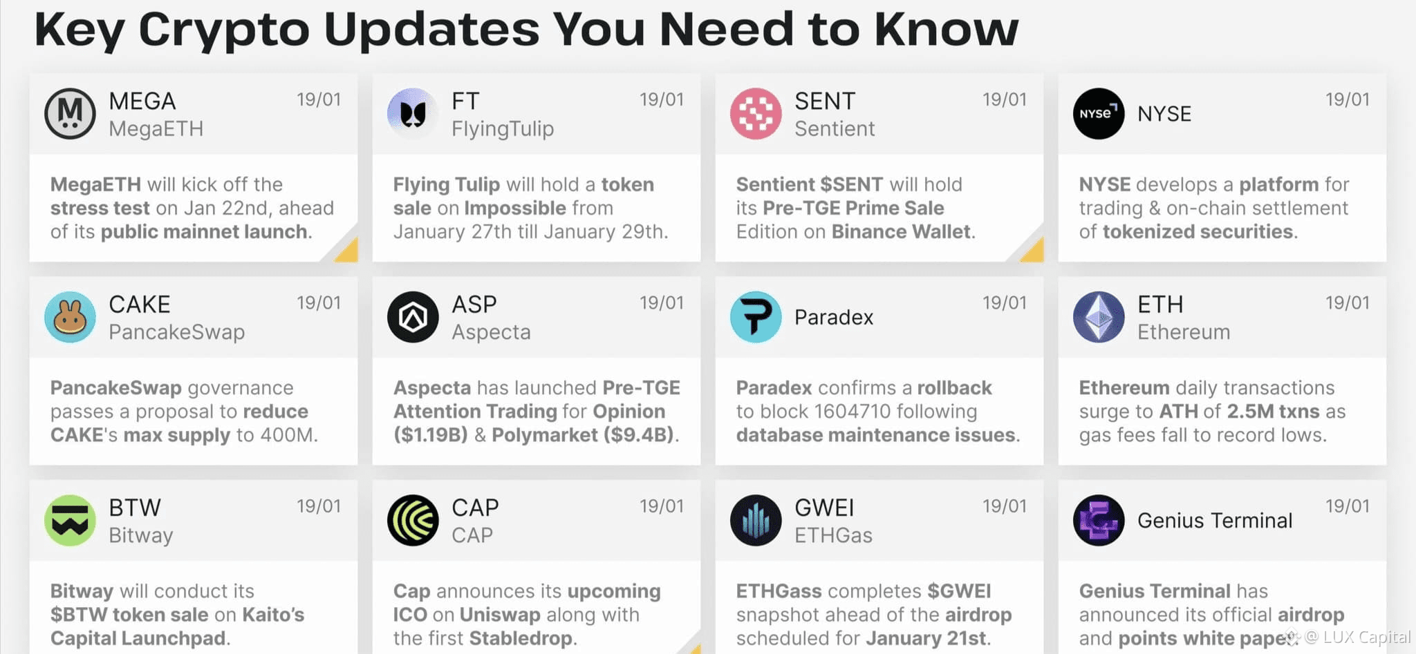 Latest #megaeth News, Opinions and Feed Today | Binance Square