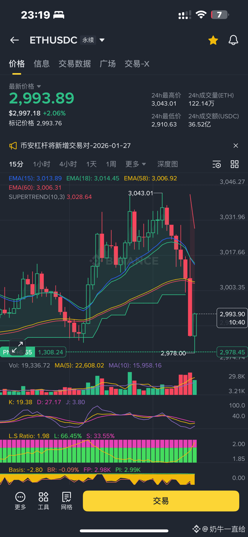 奶牛一直给のプロフィール| Binance Square