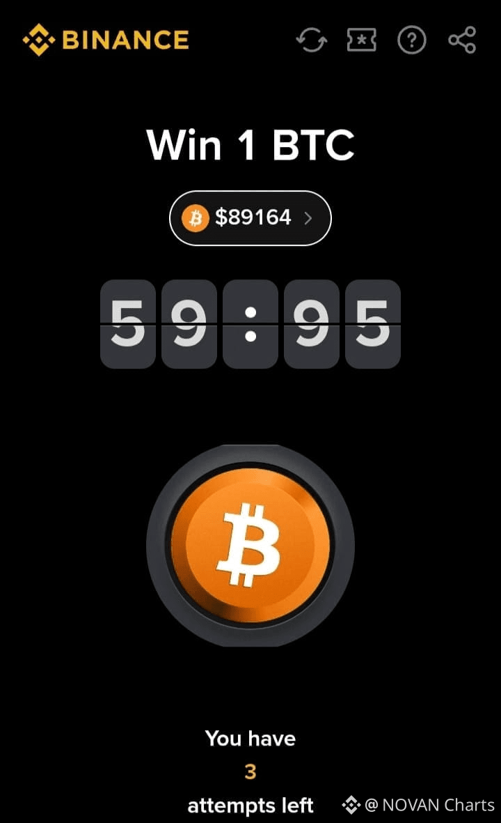 Latest #cryptogiveaway News, Opinions and Feed Today | Binance Square