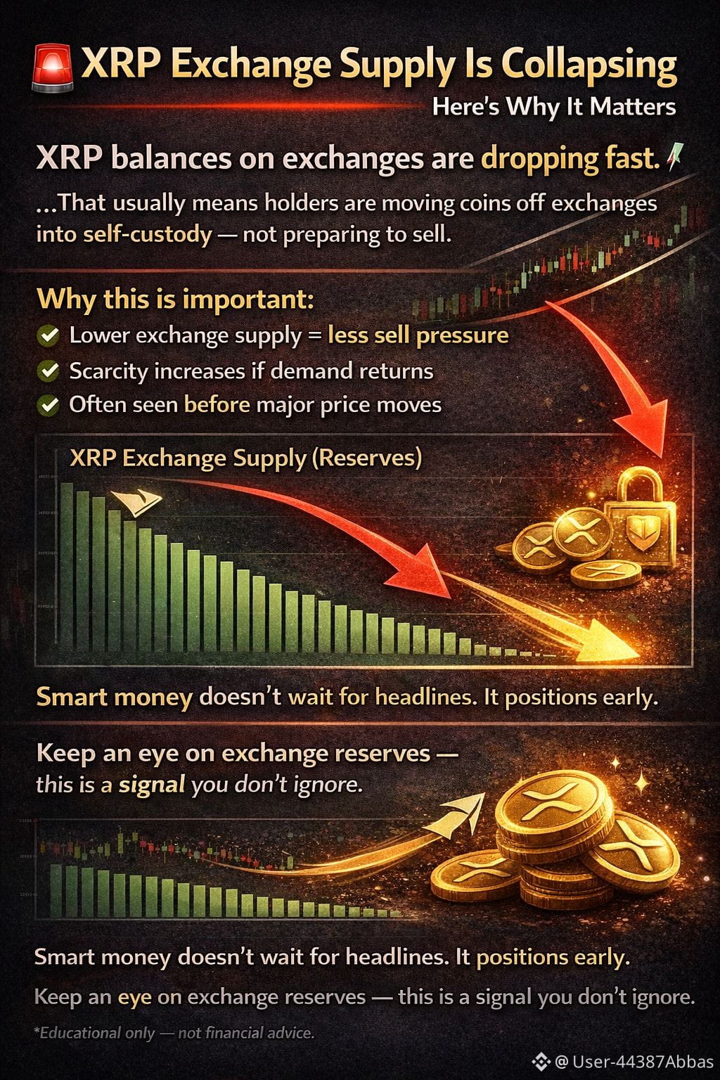 Latest #viralpost News, Opinions and Feed Today | Binance Square