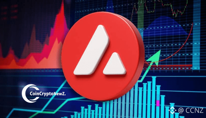 Avalanche AVAX Poised for $9 After Wedge Breakout