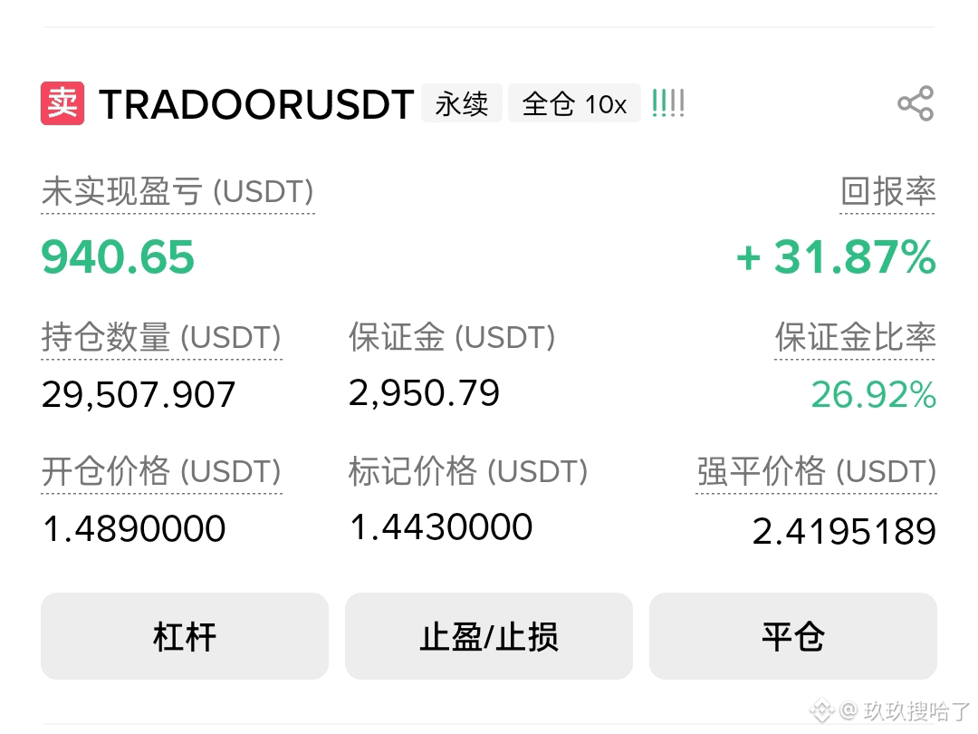 TRADOOR 還可以啊。一直跌。這幣不錯。盈利九百多u了，不會像其他幣一樣一直橫盤震盪。這幣總量就是不多有點少，才一|
