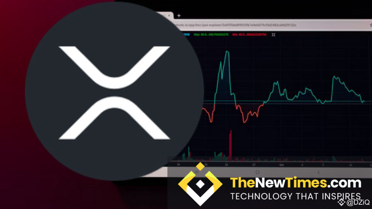 Analysis of the Recent XRP Drop and Future Predictions | TechNewTimes_com  på Binance Square
