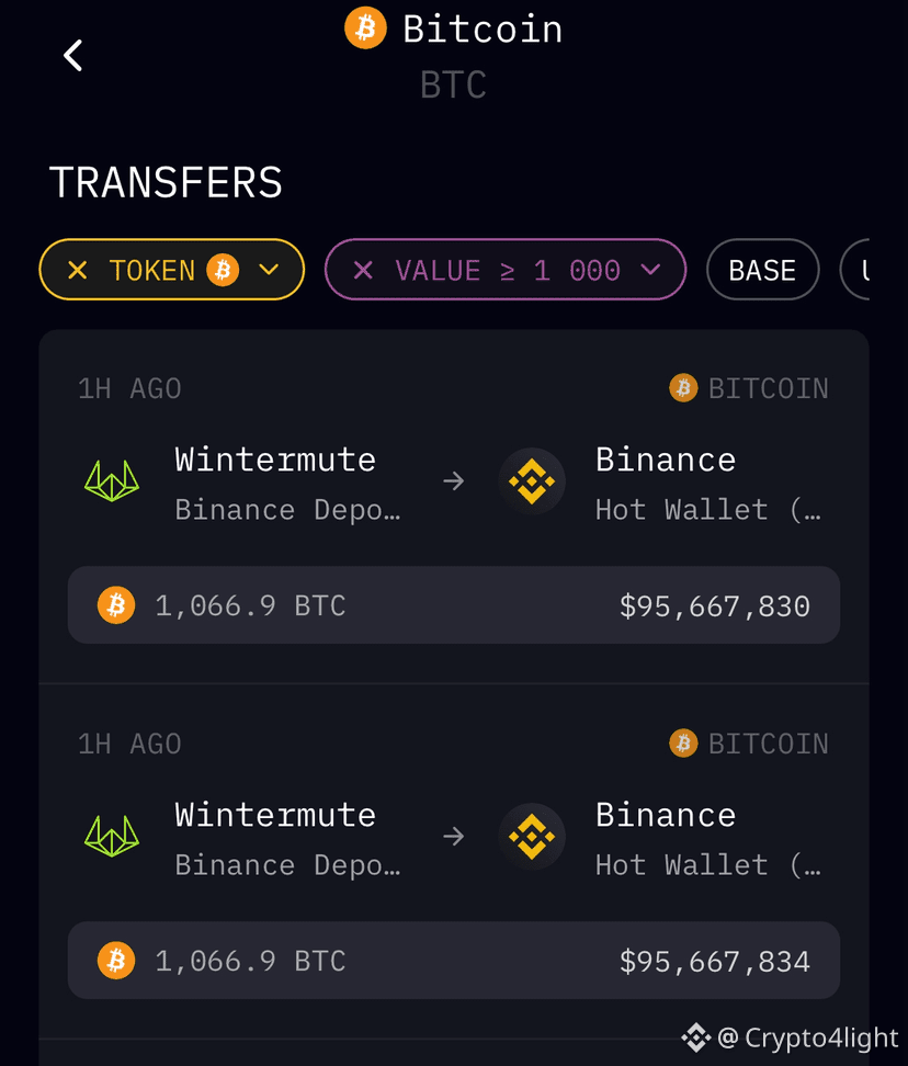 Latest #wintermute News, Opinions and Feed Today | Binance Square