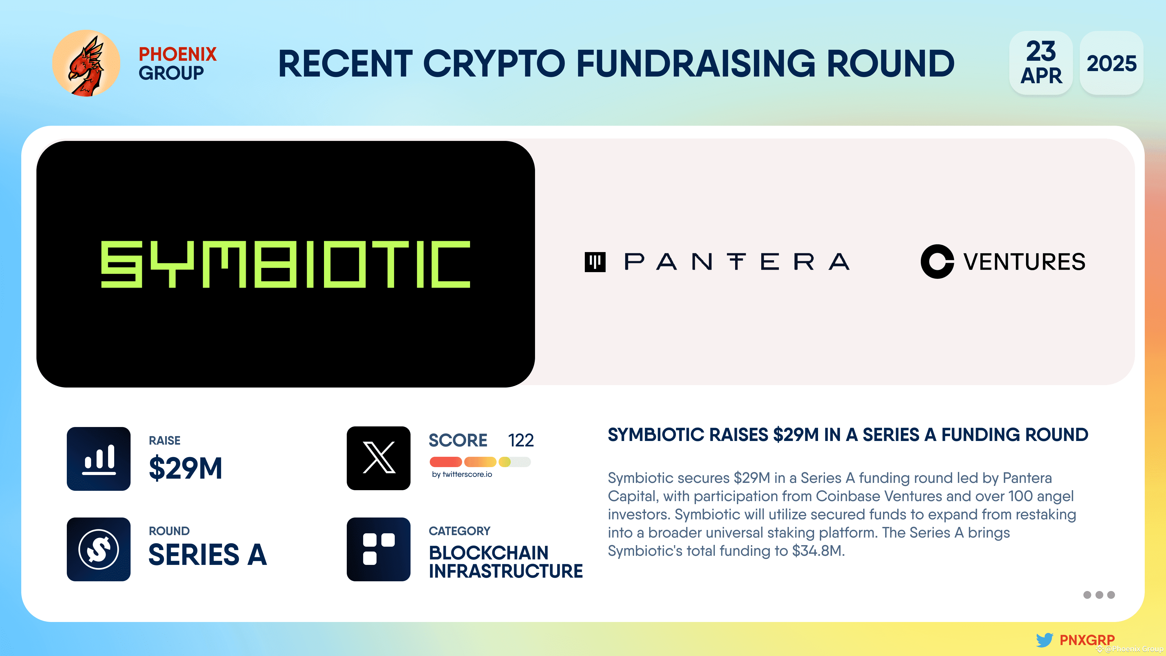 Symbiotic raises $29M in a Series A funding | Phoenix Group on Binance  Square