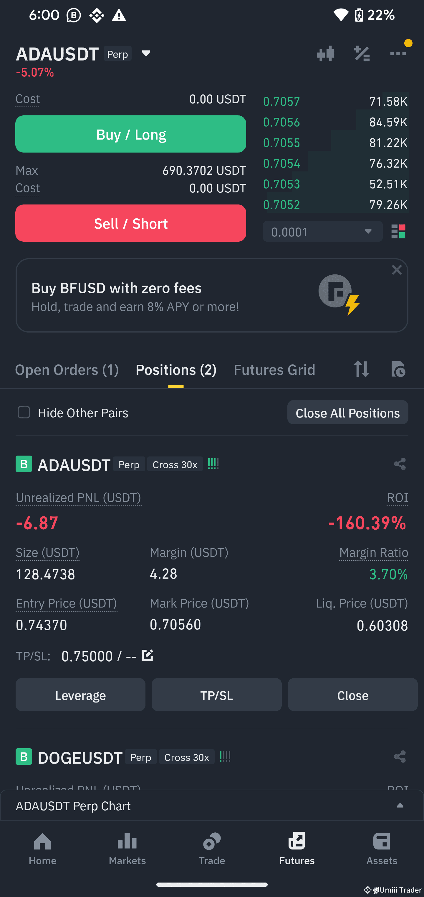 Umiii #Ada Hold or Close? | Umiii Trader on Binance Square