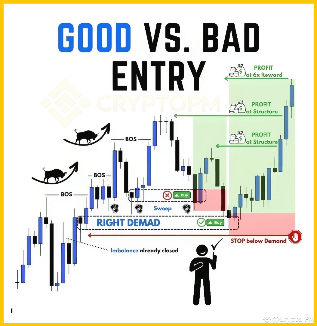 𝘾𝙧𝙮𝙥𝙩𝙤 𝙏𝙧𝙖𝙙𝙞𝙣𝙜 𝙀𝙙𝙪𝙘𝙖𝙩𝙞𝙤𝙣𝙖𝙡 | Crypto PM on Binance  Square