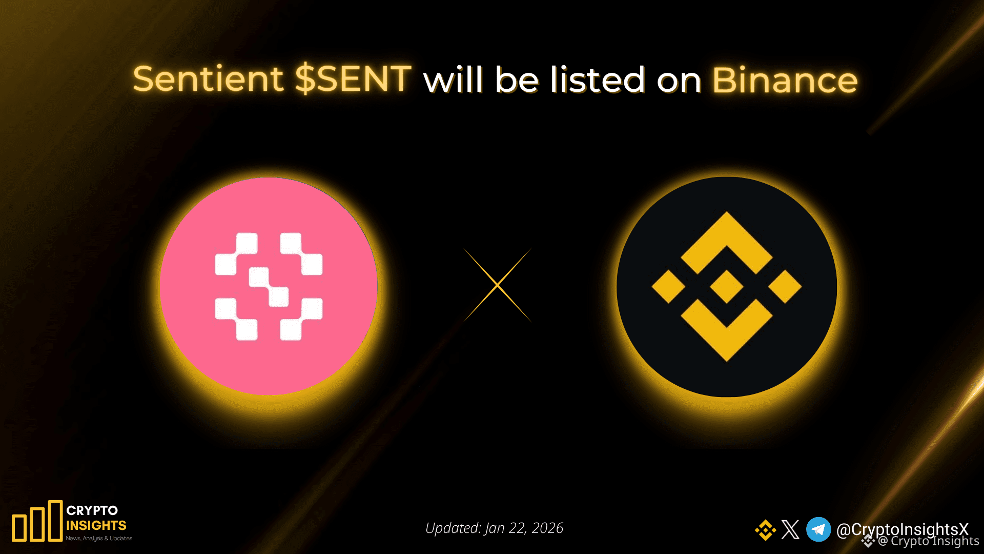 📢 $SENT will be listed on Binance Today 🔸Trading time: | Crypto Insights  on Binance Square