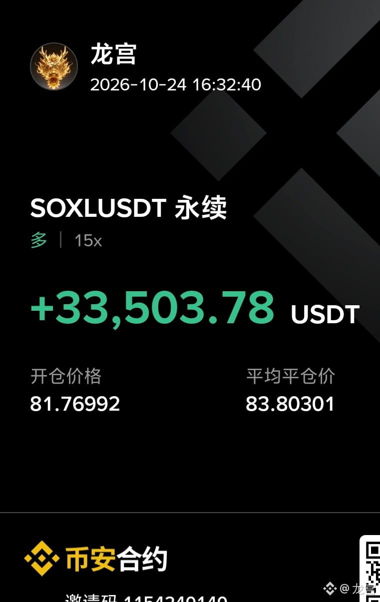 Another 2 million slipped through my fingers. Why can’t I ho | 龙宫 on ...