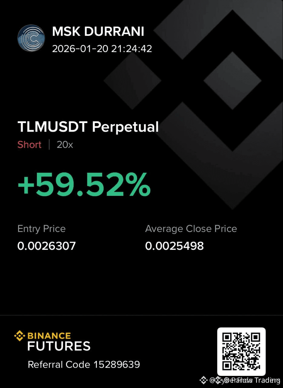 Latest #tlm News, Opinions and Feed Today | Binance Square