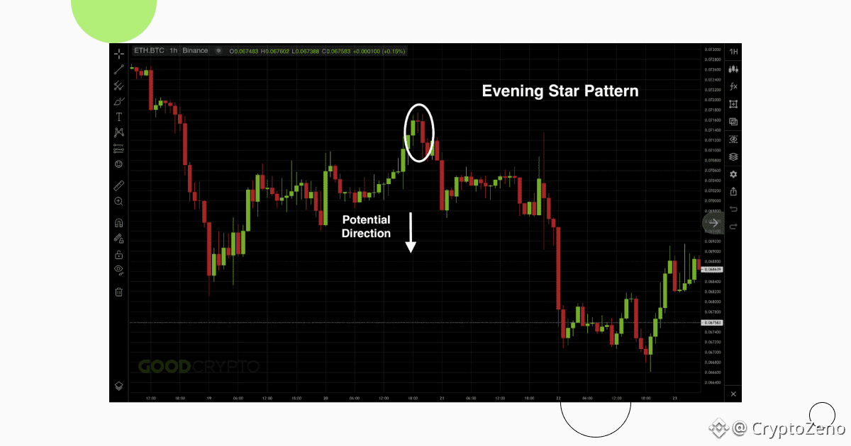 Candle_Patterns_26
